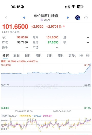 英雄联盟总决赛直播-美伊谈判，特朗普：美方不去了！油价大涨，特朗普支持率跳水，共和党紧急“切割”：中期选举“淡化”特朗普，“怕被对手‘捆绑攻击’”